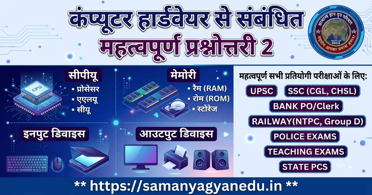 computer-hardware-important-questions-quiz-2 computer-hardware-important-questions-quiz-2