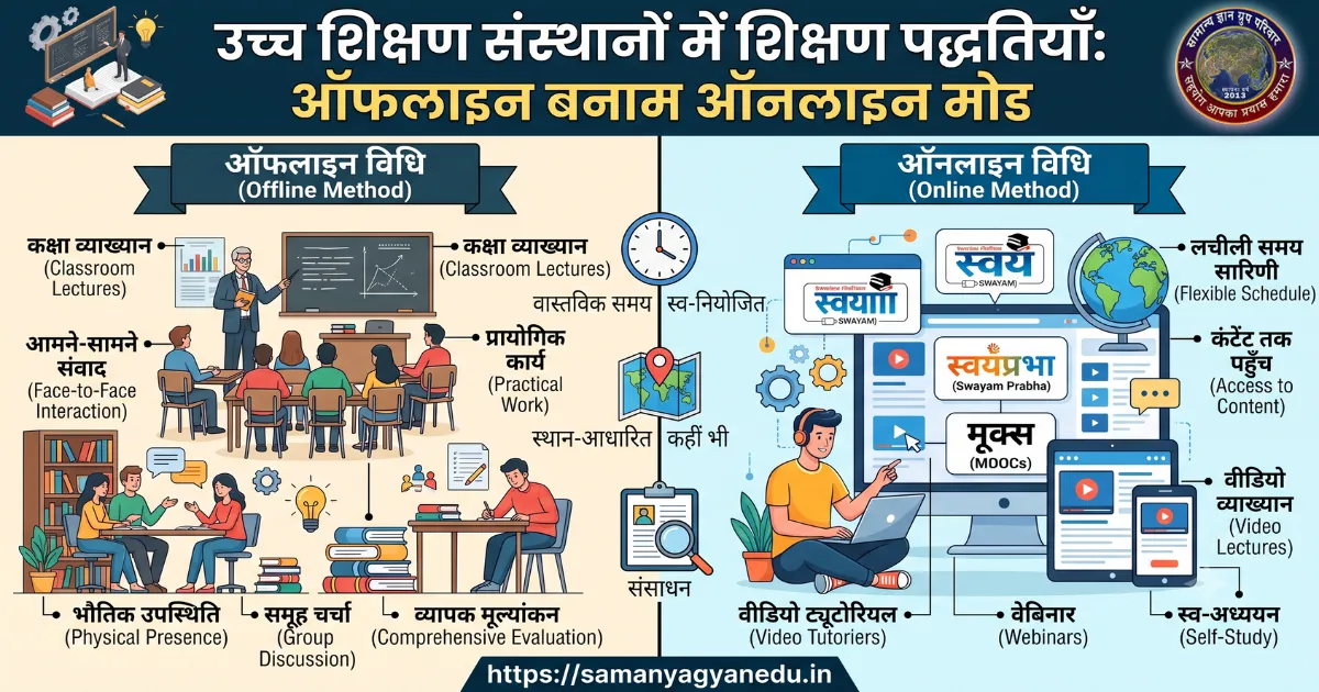 higher-education-offline-vs-online-teaching-methods