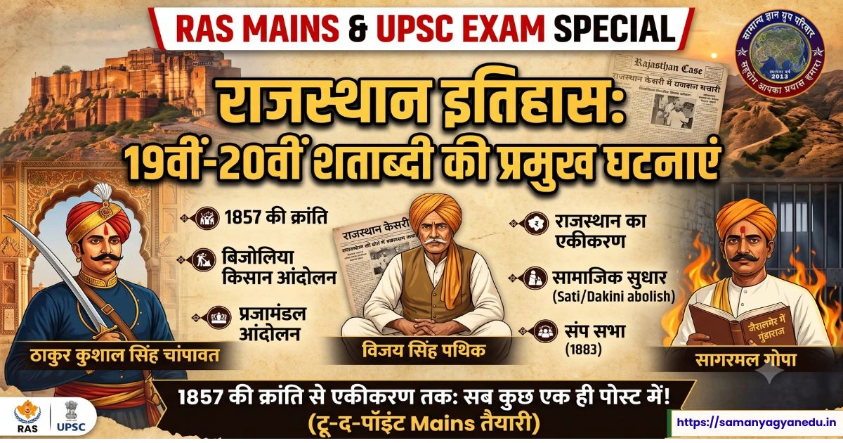 rajasthan-history-19th-20th-century-events-ras-upsc rajasthan-history-19th-20th-century-events-ras-upsc