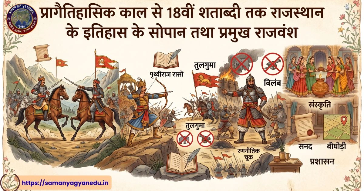 rajasthan-history-dynasties-prehistoric-to-18th-century rajasthan-history-dynasties-prehistoric-to-18th-century