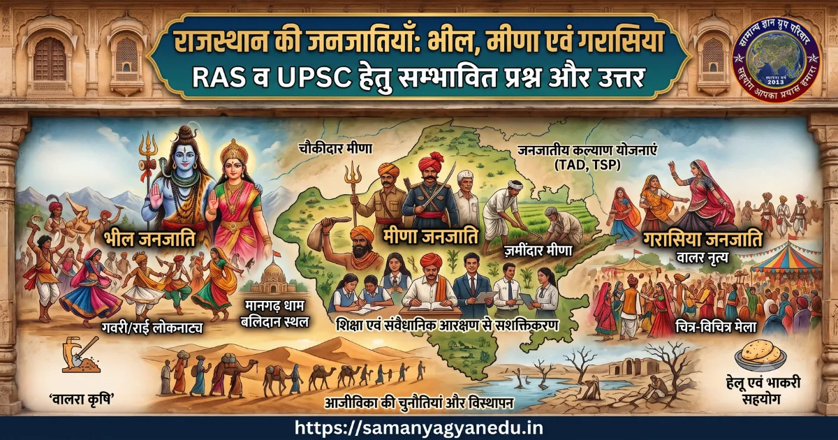rajasthan-tribes-bhil-meena-garasia-ras-upsc-mains rajasthan-tribes-bhil-meena-garasia-ras-upsc-mains