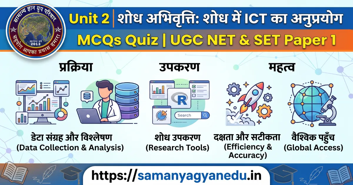 शोध में ICT का अनुप्रयोग MCQ Quiz: UGC NET & SET Paper 1
