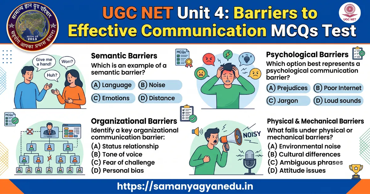 ugc-net-paper-1-barriers-to-effective-communication-mcqs ugc-net-paper-1-barriers-to-effective-communication-mcqs